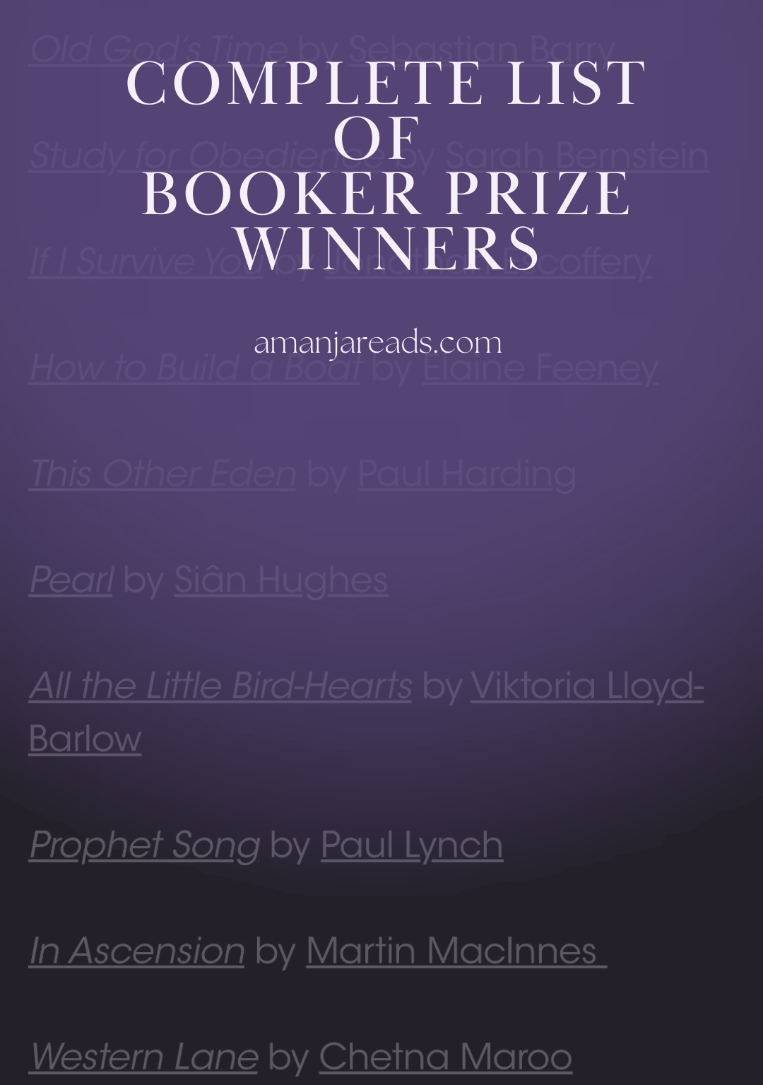 Complete List of Booker Prize Winners